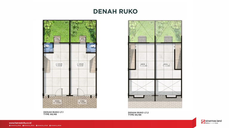 LAYOUT RUKO SAVOY HARVEST CITY